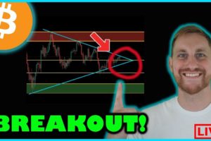 BITCOIN BREAKOUT IS IMMINENT! WATCH THESE LEVELS!
