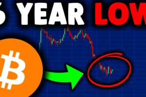 NEW BITCOIN CHART HIT 6 YEAR LOW (must watch)!!! BITCOIN NEWS TODAY & BITCOIN PRICE PREDICTION 2021!