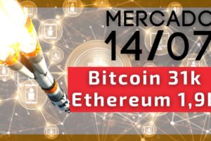 Bitcoin desaba e revisita 31.000 USD / Ethereum abaixo de 1.900 USD