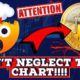 ARE YOU HOLDING BITCOIN RIGHT NOW??????? [watch this ASAP!!!!!!!]