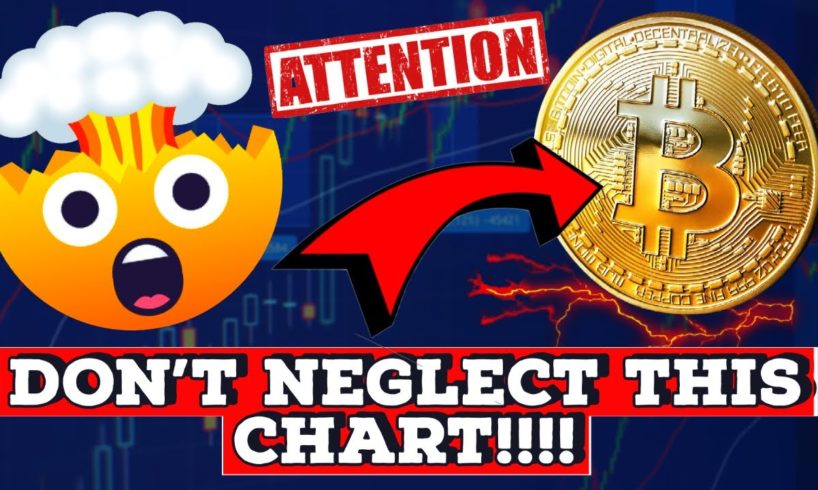 ARE YOU HOLDING BITCOIN RIGHT NOW??????? [watch this ASAP!!!!!!!]