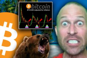SHOCKING BITCOIN CHART REVEALS MASSIVE CRASH LOOMING!!!!! WHY NOBODY ELSE IS TALKING ABOUT THIS???!!