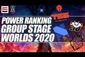 Worlds 2020 Group Stage Round 1 Team Power Ranking | ESPN Esports