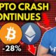 Bitcoin BREAKS $30,000!! Livestream Crypto Bear Market