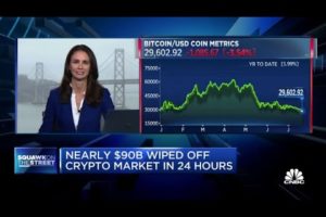 Bitcoin erases 2021 gains, falls below $30,000