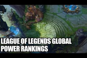 League of Legends global power rankings - August 13 | ESPN Esports