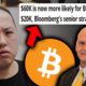 GET READY FOR $60,000 BITCOIN ACCORDING TO BLOOMBERG