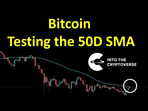 Bitcoin Tests The 50D SMA