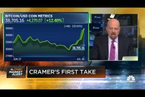 Jim Cramer: It looks like bitcoin is in some kind of a squeeze