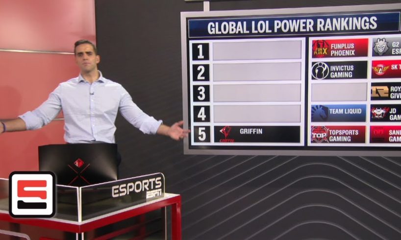League of Legends global power rankings through March 19 | ESPN Esports