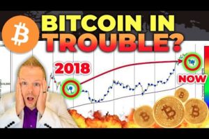 LAST TIME BITCOIN DID THIS WAS 2018 - HERE'S WHAT HAPPENED NEXT!! (be ready!!)