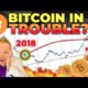 LAST TIME BITCOIN DID THIS WAS 2018 - HERE'S WHAT HAPPENED NEXT!! (be ready!!)
