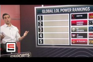 League of Legends global power rankings through March 12 | ESPN Esports