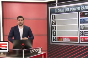 League of Legends Global Power Rankings | ESPN Esports