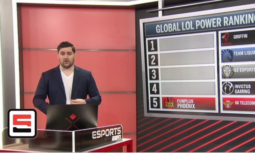 League of Legends Global Power Rankings | ESPN Esports