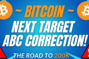 ABC CORRECTION! - BTC PRICE PREDICTION - SHOULD I BUY BTC - BITCOIN FORECAST 200K BTC