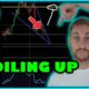 BITCOIN COILING UP, SOLANA GOING NUTS