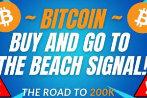 GOLDEN SIGNAL! - BTC PRICE PREDICTION - SHOULD I BUY BTC - BITCOIN FORECAST 200K BTC