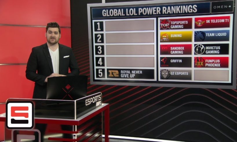 League of Legends Global Power Rankings through Feb. 26 | ESPN Esports