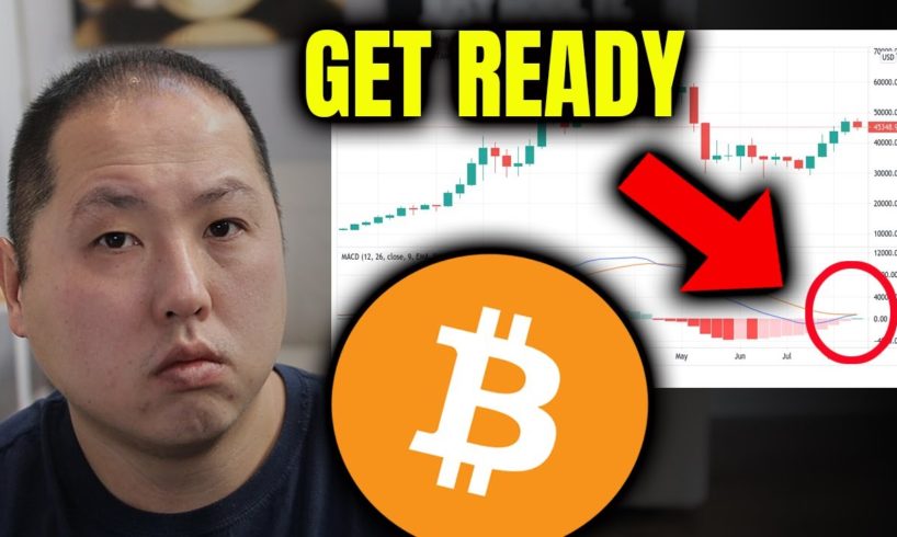 BITCOIN HASN'T DONE THIS IN 11 MONTHS...GET READY