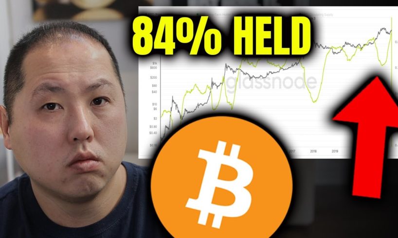 MAJOR REASON WHY BITCOIN IS GOING UP