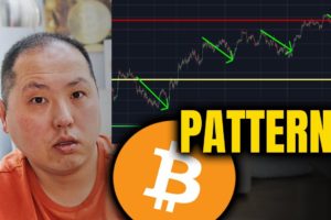 HIDDEN BITCOIN PATTERN FOUND