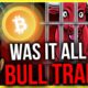 IS THE WORST OVER OR ARE BITCOIN BULLS IN TROUBLE?