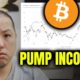 BITCOIN HOLDERS GET READY FOR INCOMING PUMP