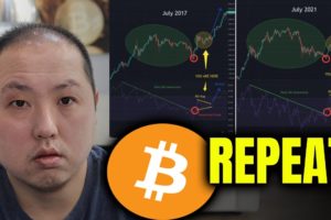 IS BITCOIN REPEATING THE MASSIVE PUMP FROM 2017?