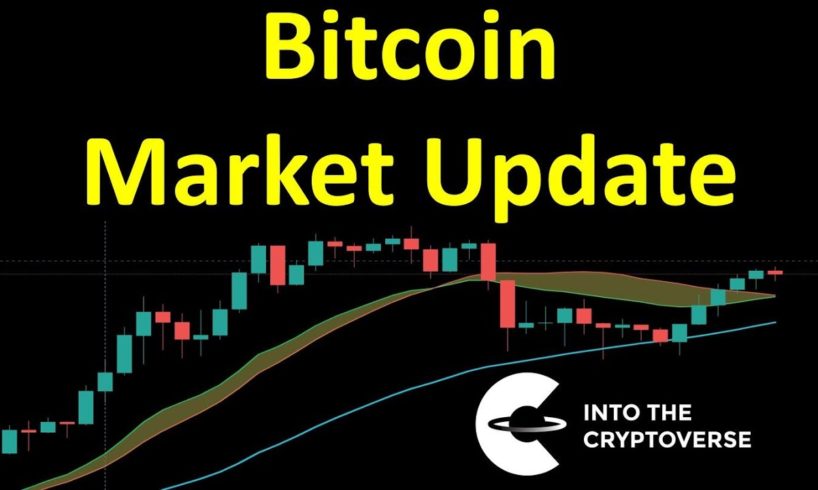 Bitcoin Market Update