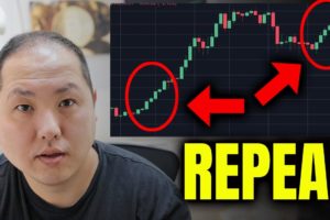 IS BITCOIN REPEATING A 500% PUMP PATTERN?