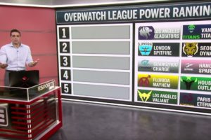 Overwatch League Stage 3 power rankings | ESPN Esports