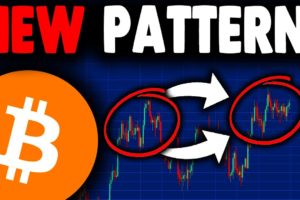 NEW BITCOIN PATTERN ABOUT TO BREAK (imminent)!!! BITCOIN NEWS TODAY & BITCOIN PRICE PREDICTION 2021