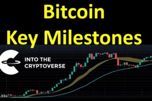 Bitcoin: Key Milestones