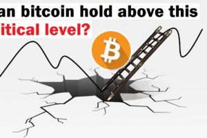 Bitcoin Just Tested a CRITICAL Level... Here's What This Pattern Means