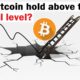 Bitcoin Just Tested a CRITICAL Level... Here's What This Pattern Means