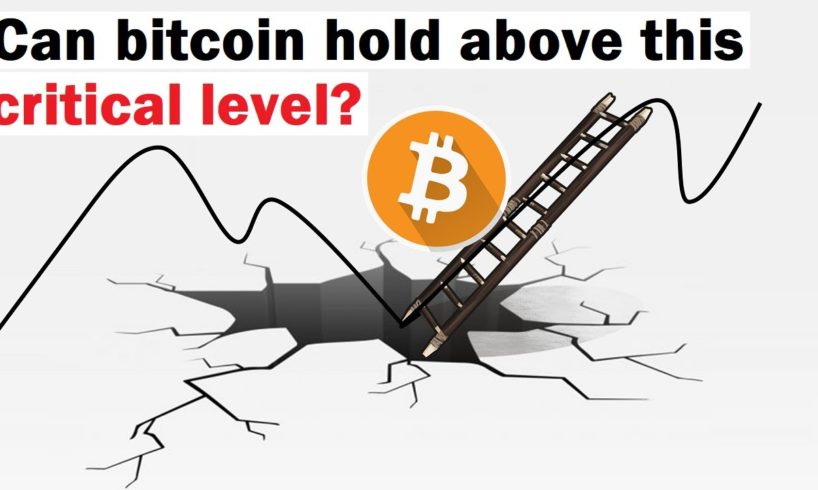 Bitcoin Just Tested a CRITICAL Level... Here's What This Pattern Means