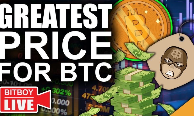 Bitcoin About To Have Greatest Price Movement Ever ($100k BTC)