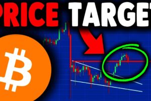 NEW BITCOIN CHART REVEALS NEXT PRICE TARGET!! BITCOIN NEWS TODAY, BITCOIN PRICE PREDICTION EXPLAINED
