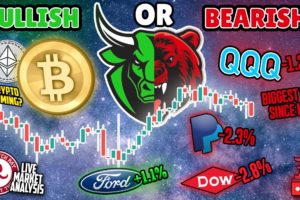 Bitcoin Live : Bullish or Bearish? QQQ Worst Drop since May