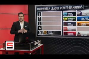 Overwatch League Power Rankings season 2 through week 2 | ESPN Esports