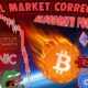 Bitcoin Live : BTC DUMP, Crypto Crash, Stocks Major Sell off, China Real-Estate