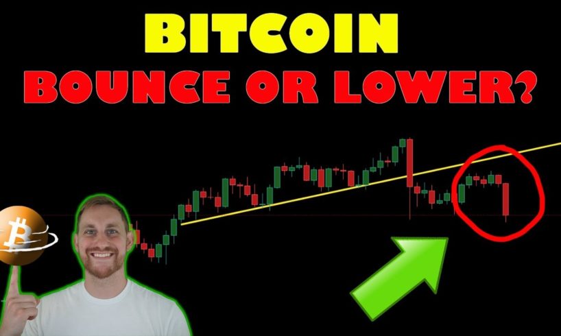 BITCOIN BOUNCE OR LOWER?