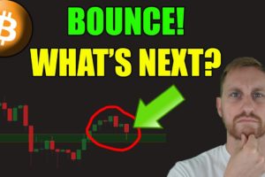 BITCOIN BOUNCES, WHAT NOW?