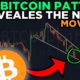 THIS NEW PATTERN REVEALES THE NEXT BITCOIN MOVE + $210 MILLION IN LONGS EXITED THE MARKET!!!