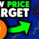 BITCOIN HOLDERS NEED TO SEE THIS NEW CHART!! BITCOIN NEWS TODAY, BITCOIN ANALYSIS & PRICE PREDICTION