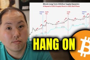 HANG ON...BITCOIN IS READY TO EXPLODE