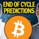 BITCOIN END OF CYCLE PRICE PREDICTIONS | Open Discussion with @Krown's Crypto Cave