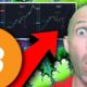 [FRACTAL] BITCOIN WILL 30X SOONER THAN YOU THINK!!!!!! HERE'S WHY...