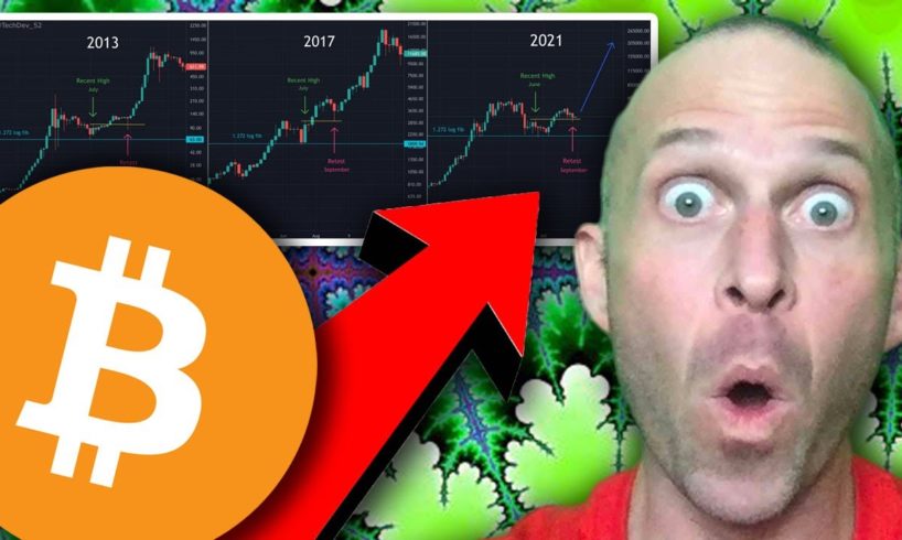 [FRACTAL] BITCOIN WILL 30X SOONER THAN YOU THINK!!!!!! HERE'S WHY...